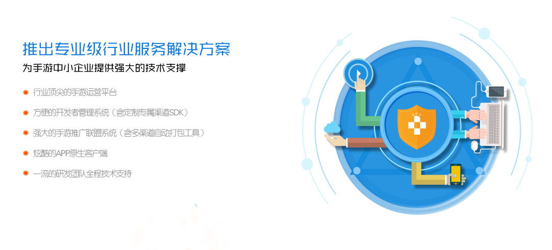 【聯(lián)運】應(yīng)用+ 開創(chuàng)手游聯(lián)運新天地